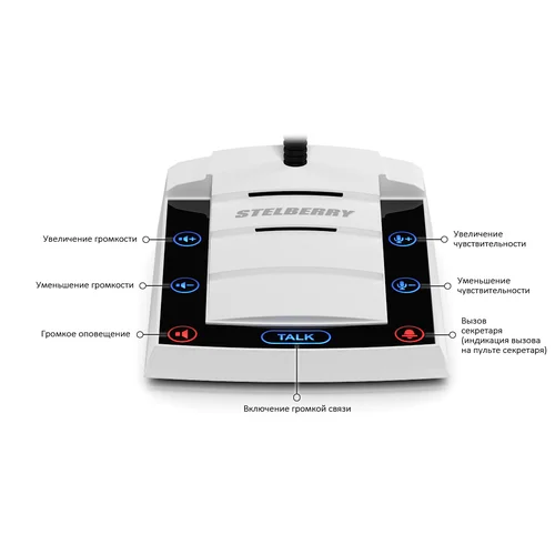 Переговорное устройство громкой связи директор-секретарь Stelberry D-600